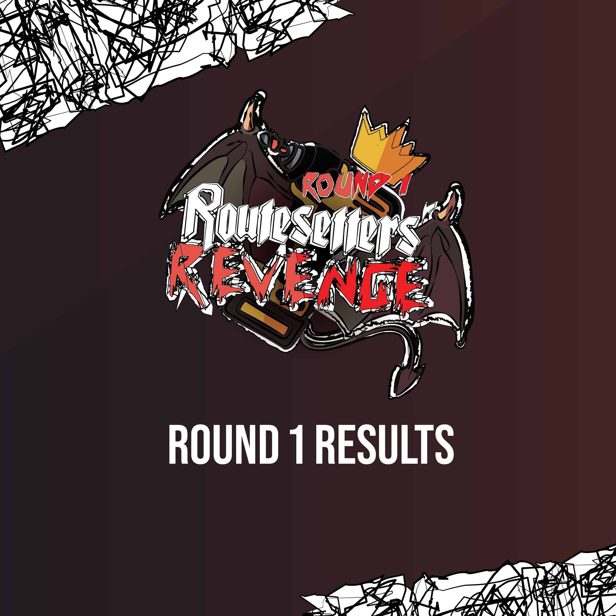Friday was awesome! Here’s the top 3 in each category, full results are up at the gym